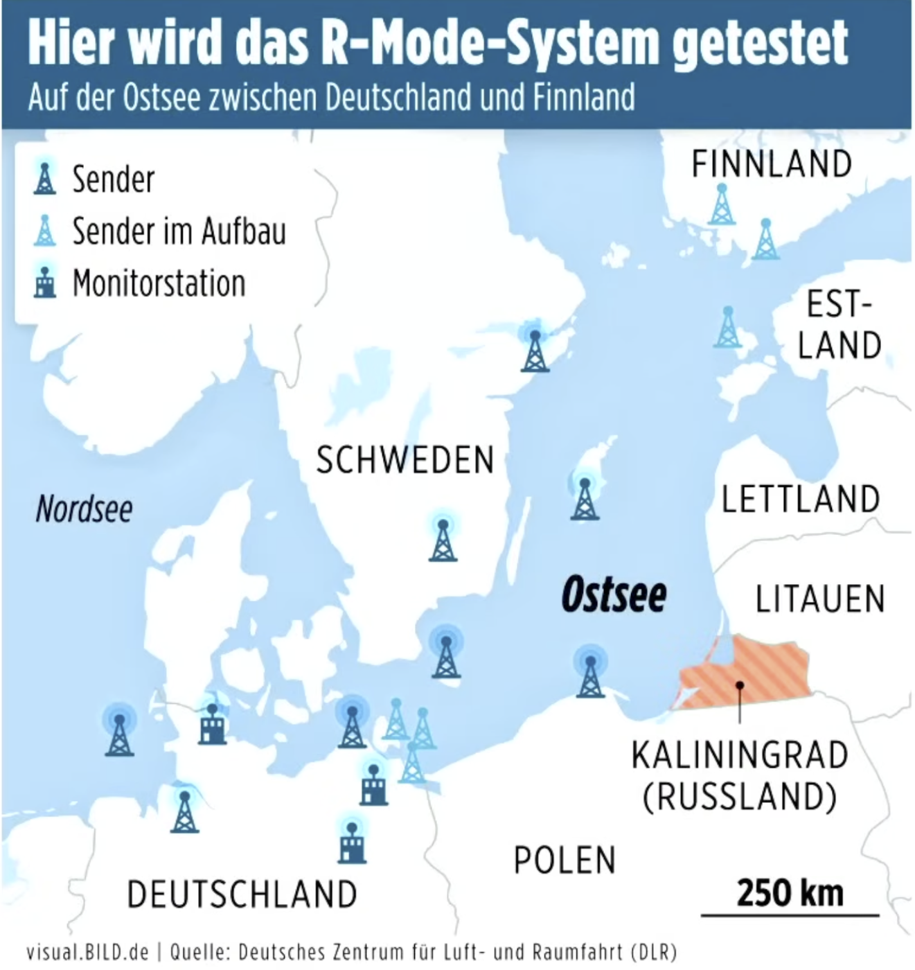 Mer infi om R-mode