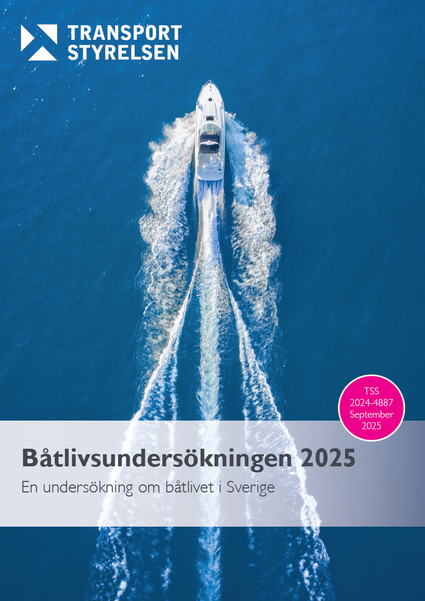 Omslag Transportstyrelsens Båtlivsundersökning 2025