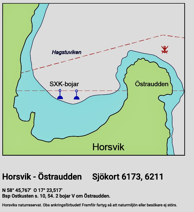 Bojlägen vid Horsvik
