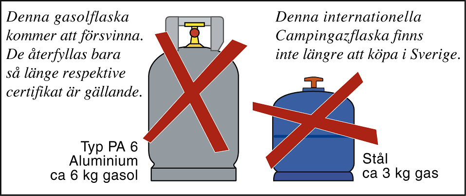 Utgågna flaskor