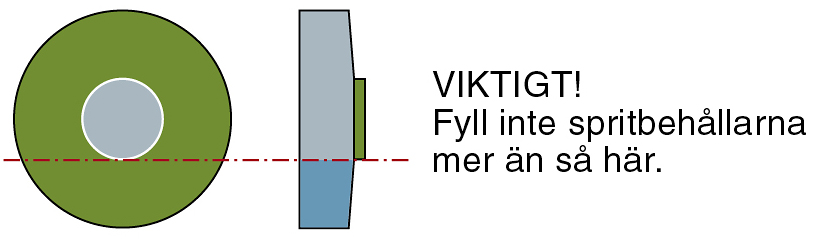 Fylla bränsle